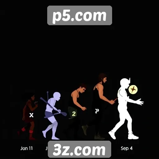 Análise da evolução dos jogos no p5.com